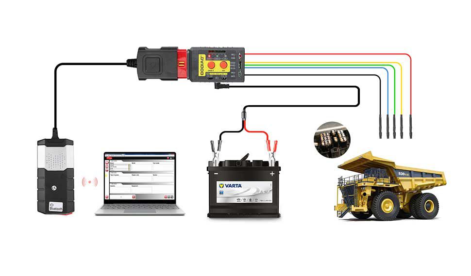 Godiag GT108 Super OBDI-OBDII Universal Conversion Adapter