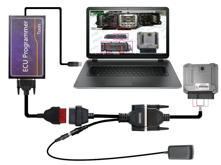 Cable godiag obd2 a db25