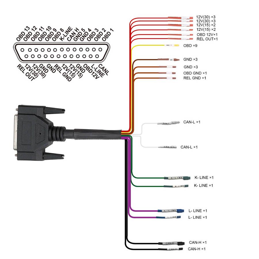 Cable godiag obd2 a db25