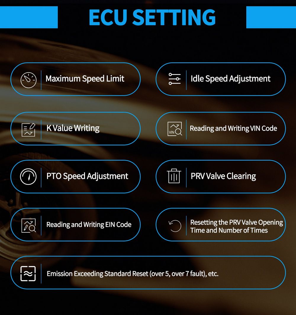 Diagnóstico de todo el sistema del camión pesado humzor nd566 Elite