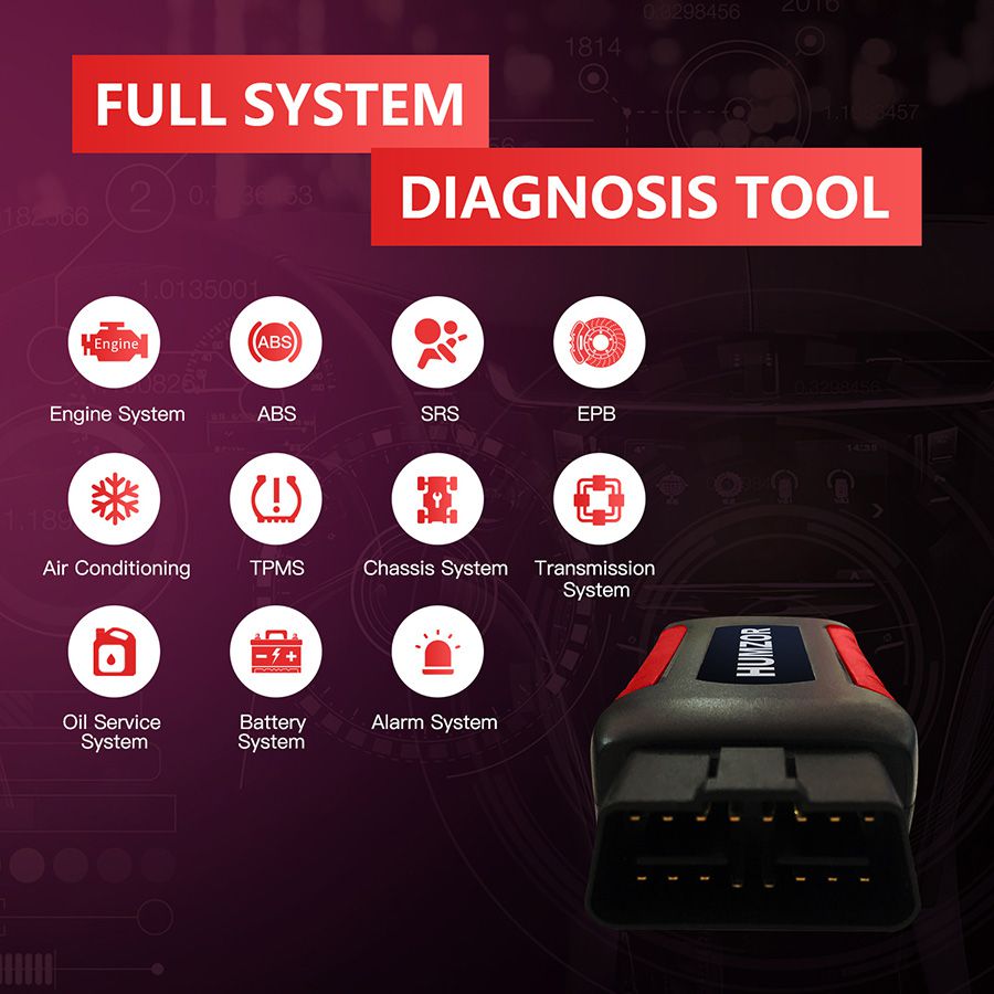 Escáneres obd2, herramienta de diagnóstico automático humzor nexzdas nd606 lite, para vehículos de 12v / 24v y camiones pesados 