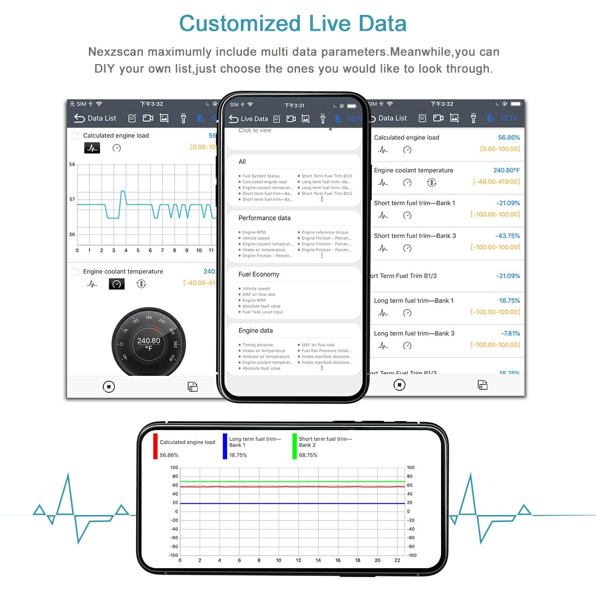 Humzor NexzScan OBD2 II Bluetooth Car Scanner