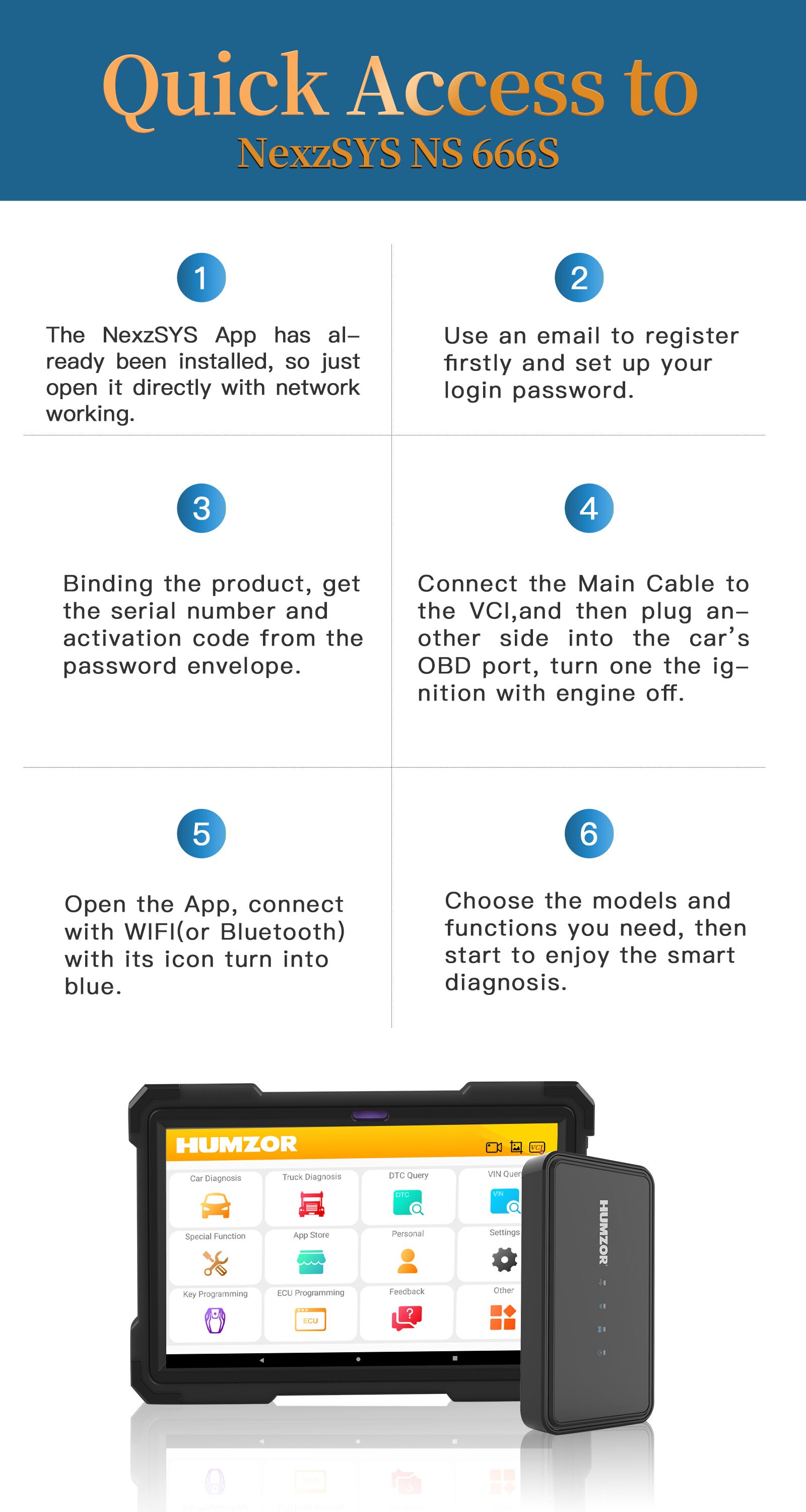 HUMZOR NS666S OBD2 Scanner Bluetooth Full Systems ABS Airbag DPF IMMO Oil Reset Car Diagnostic Tools