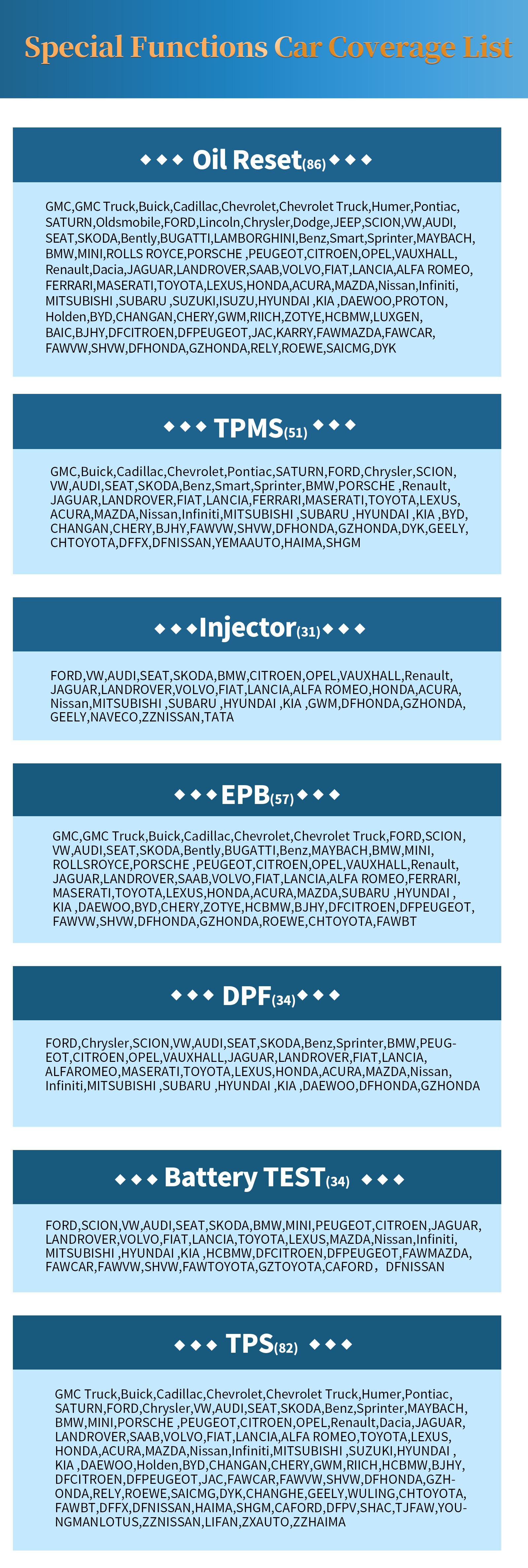 Escáneres umzor ns666s obd2 Bluetooth todo el sistema ABS airbag DPF immo aceite restablece la herramienta de diagnóstico del vehículo