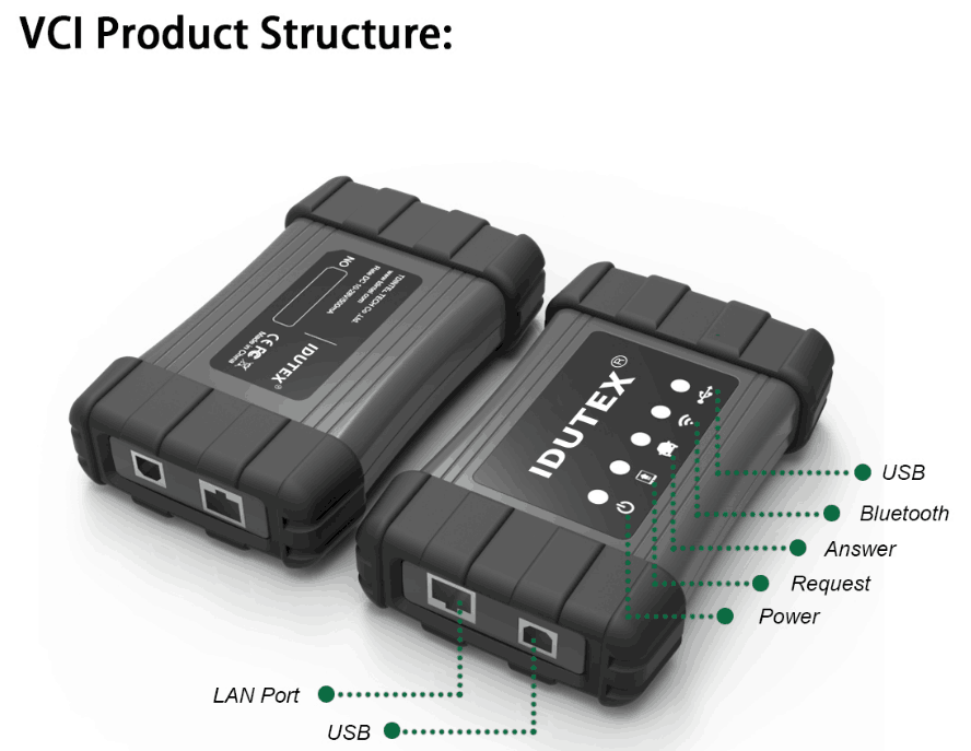 Especialidad idutex ts910