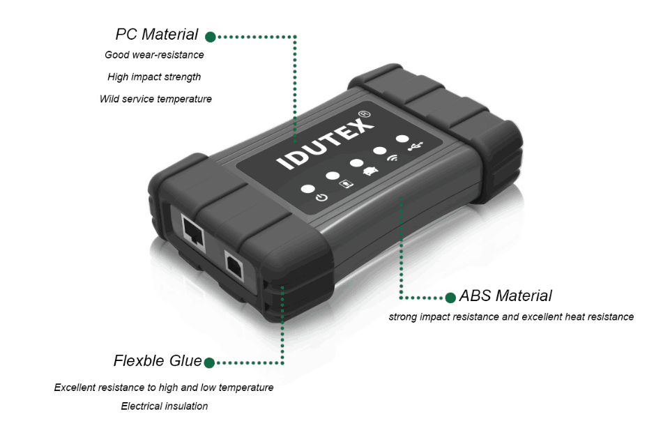 Especialidad idutex ts910