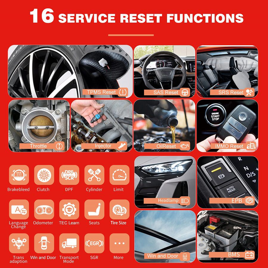 KINGBOLEN EDIAG 16 kinds of reset functions