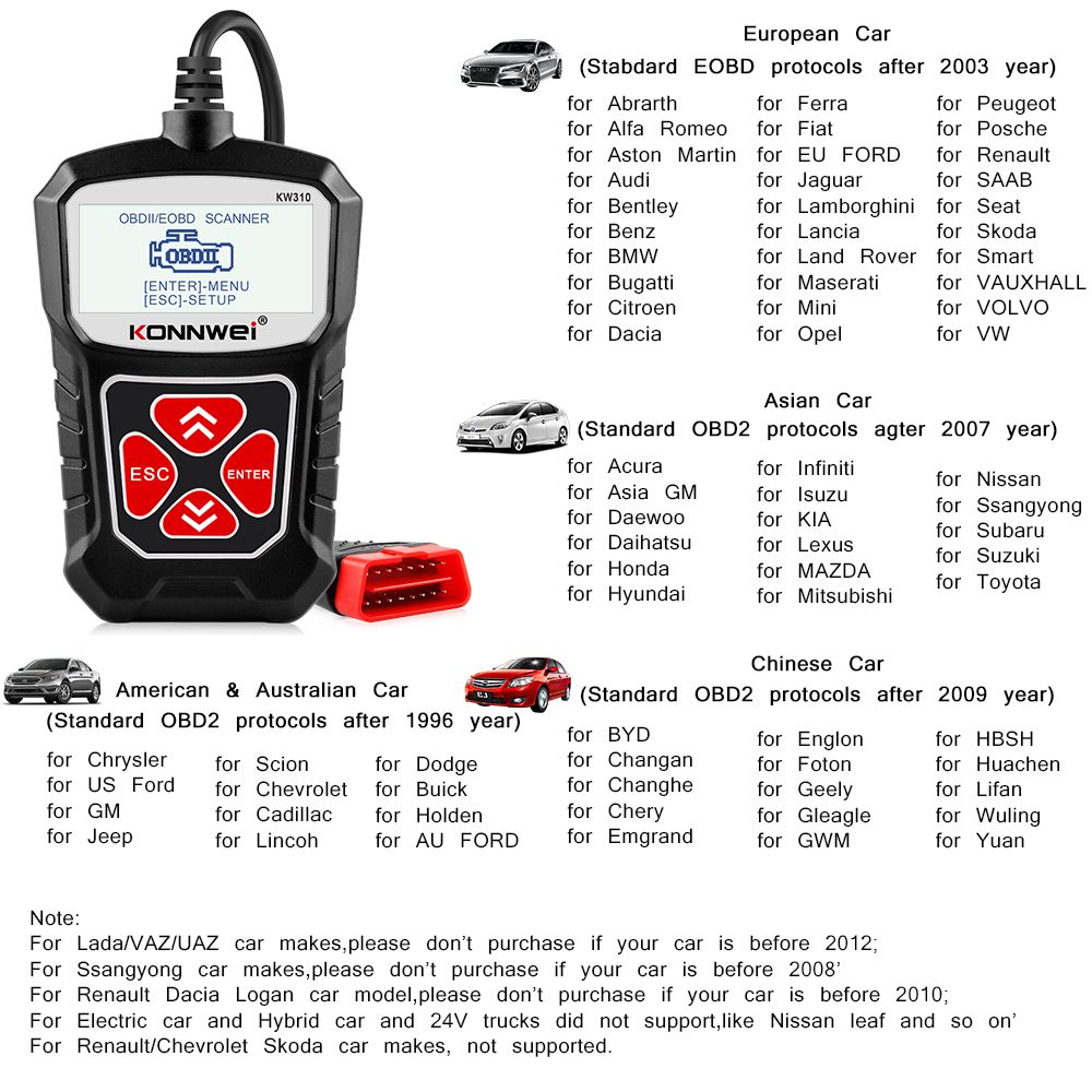 Escáneres konnwei kw310 obd2