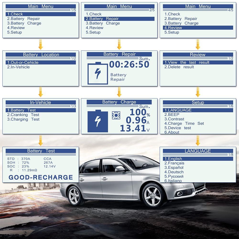 Konnwei kw510 probador automático de baterías automotrices de 12v