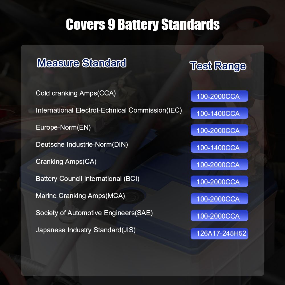 KONNWEI KW510 Full Automatic  12V Car Battery Tester