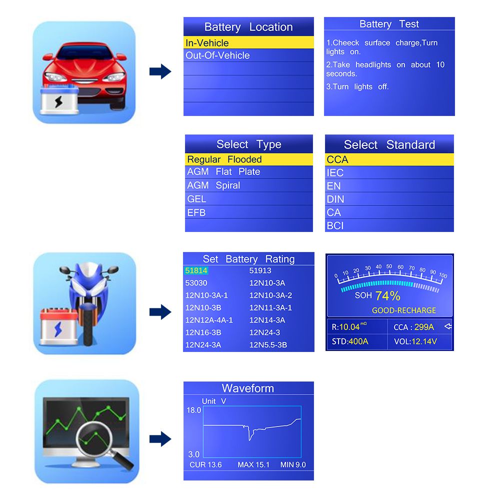 KONNWEI KW650 Car Motorcycle BatteryTester