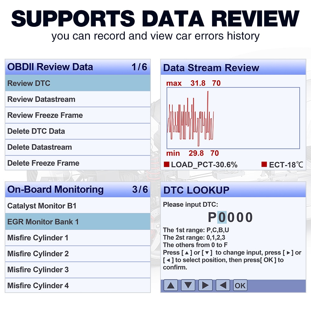 LAUNCH Creater 3008 Professional OBD2 Scanner