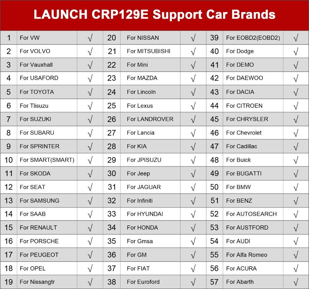 Launch X431 CRP129E 