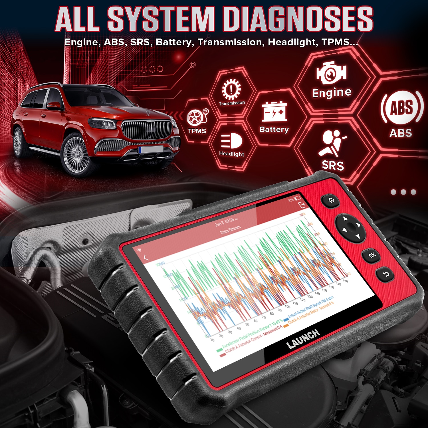 Lanzamiento de la herramienta de diagnóstico de vehículos x431 crp909e para todo el sistema