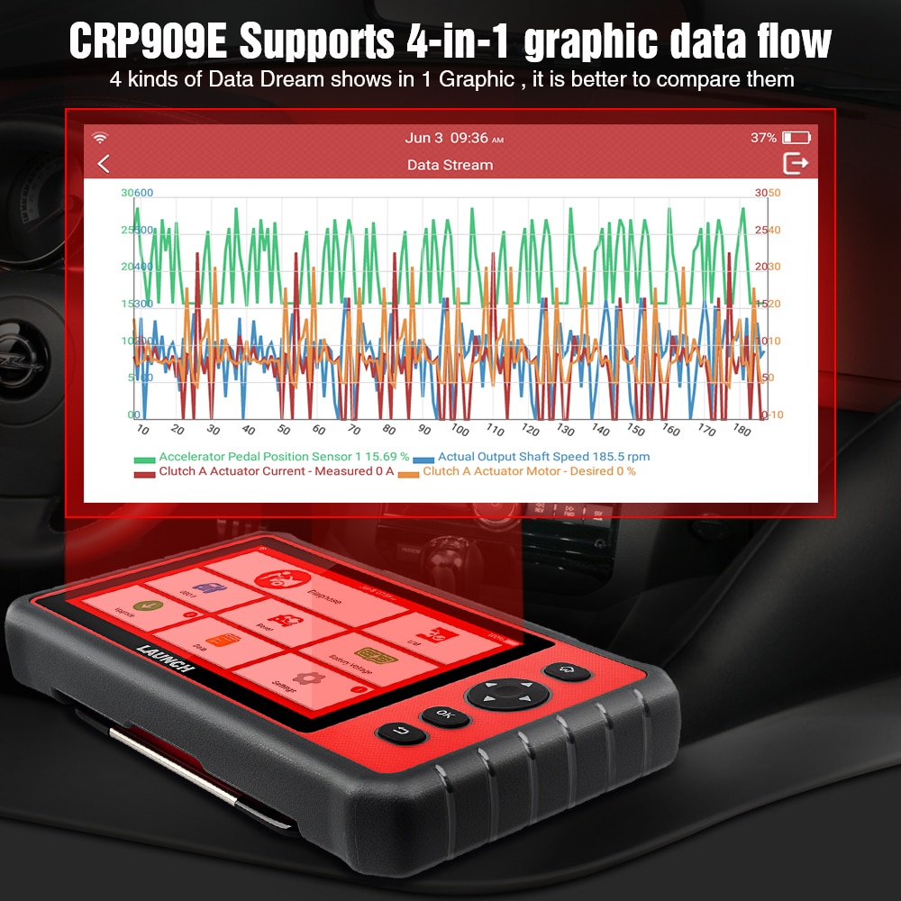 Lanzamiento de la herramienta de diagnóstico de vehículos x431 crp909e para todo el sistema