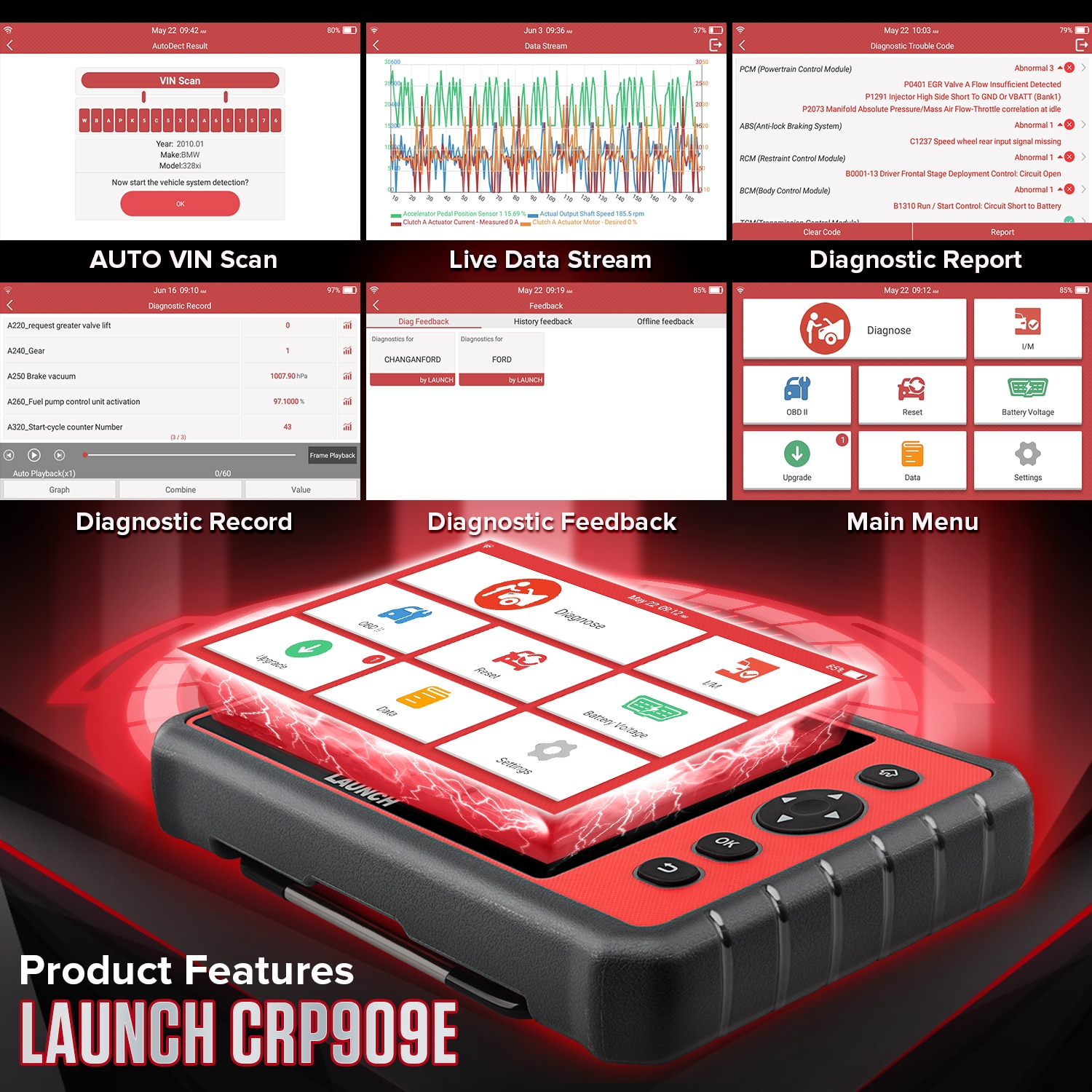 Lanzamiento de la herramienta de diagnóstico de vehículos x431 crp909e para todo el sistema