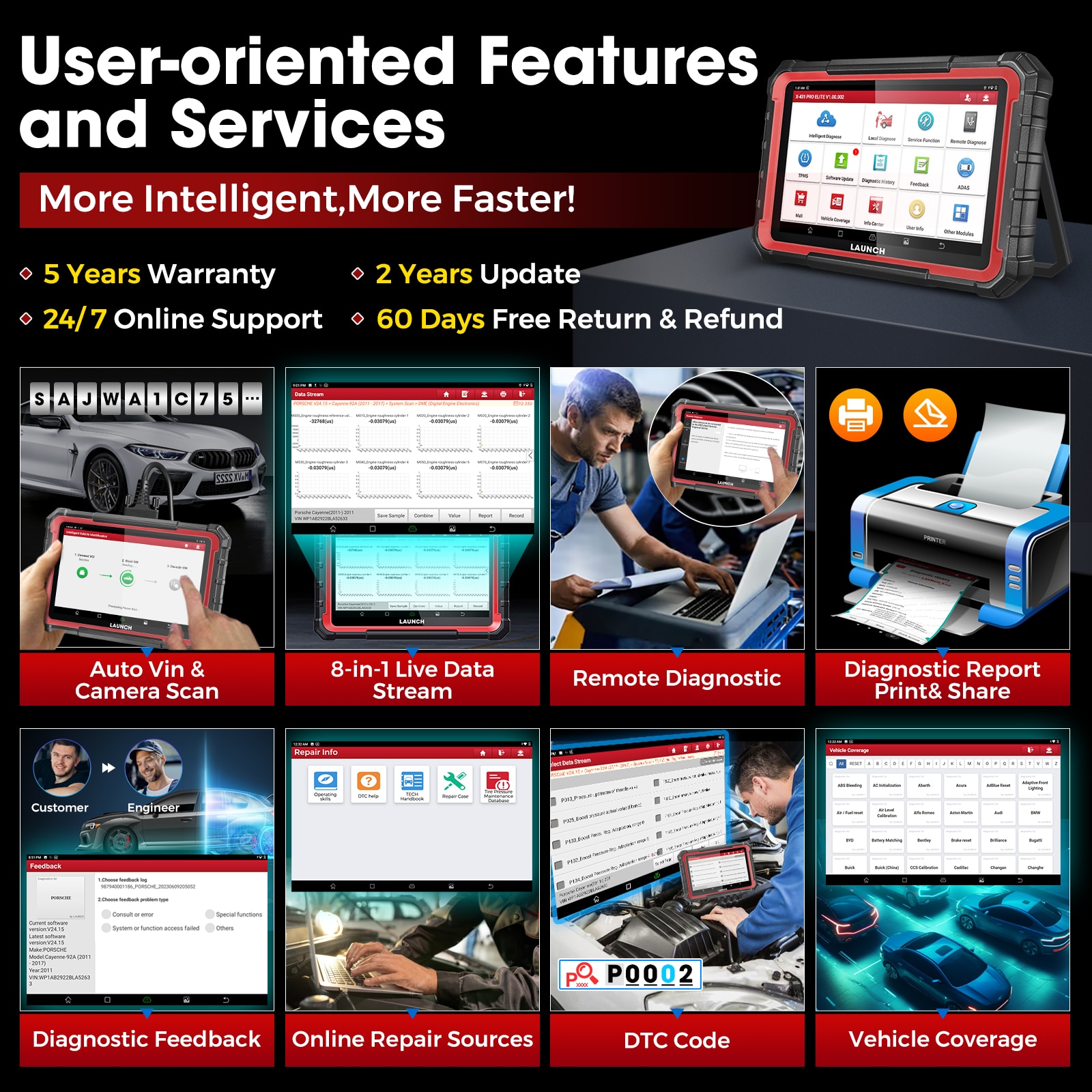 2023 Launch X431 Pro Elite Car Diagnostic Tool