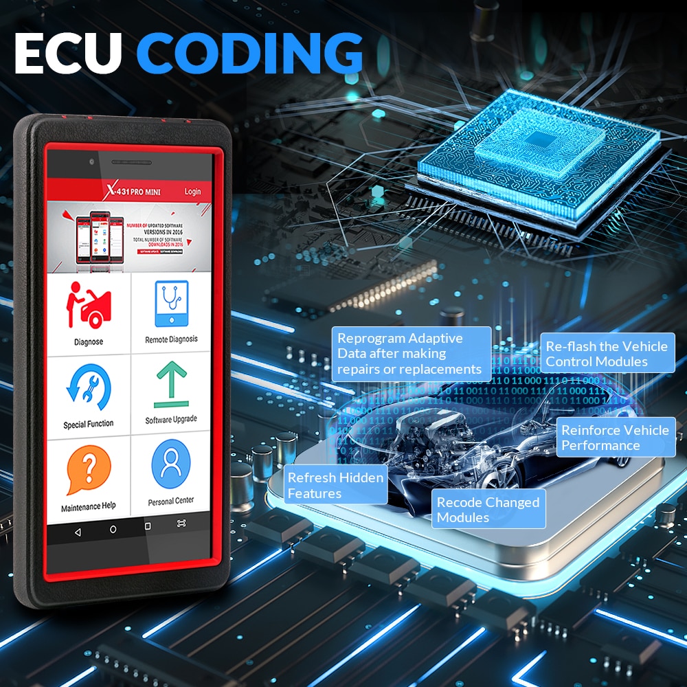 LAUNCH X431 Pro Mini Full System Diagnostic Tool