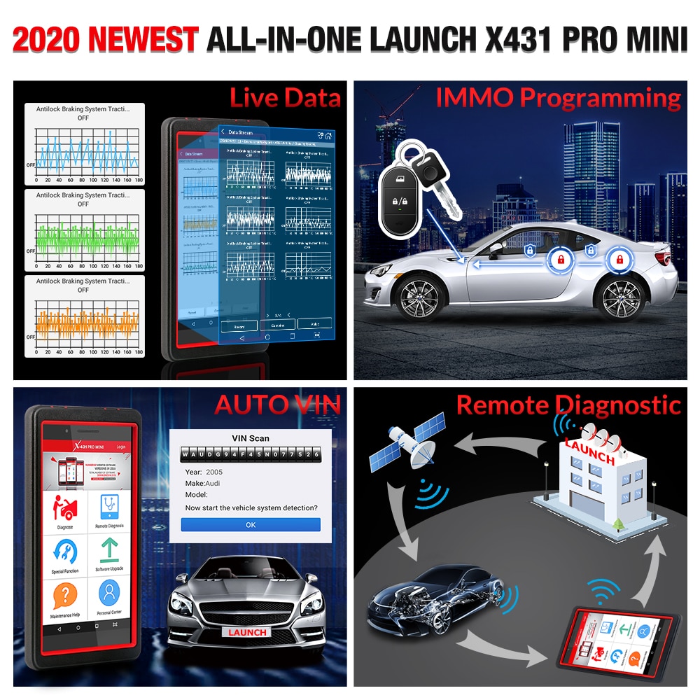 LAUNCH X431 Pro Mini Full System Diagnostic Tool