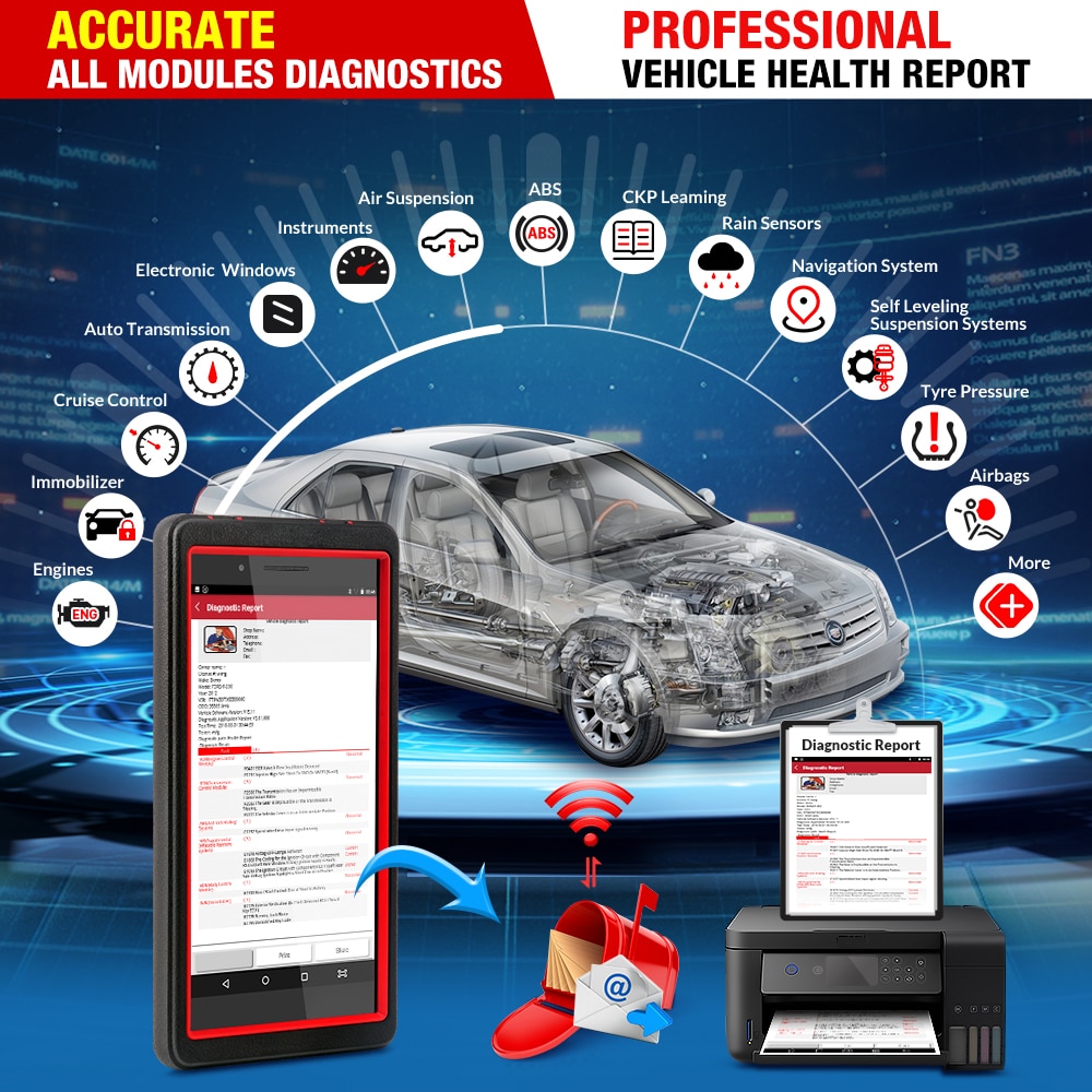 LAUNCH X431 Pro Mini Full System Diagnostic Tool