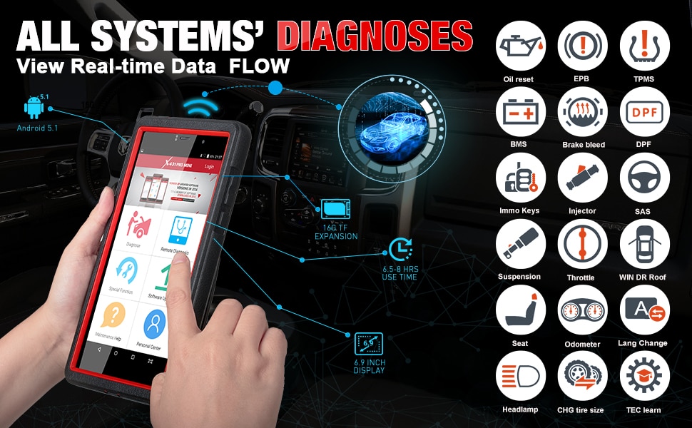Launch x431 pro mini herramienta de diagnóstico para todo el sistema
