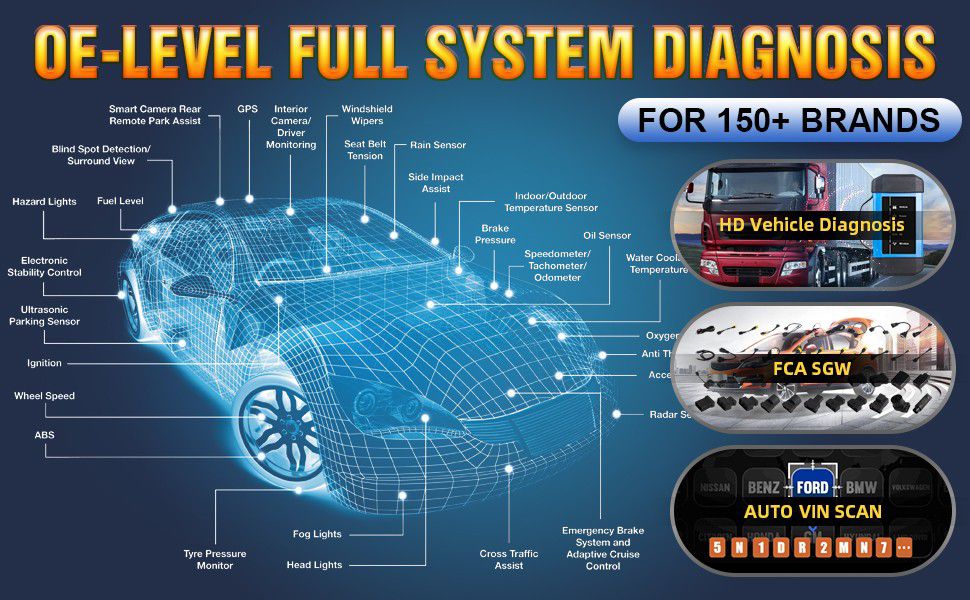 2022 Newest LAUNCH X431 PRO3S+ Bi-Directional Scan Tool