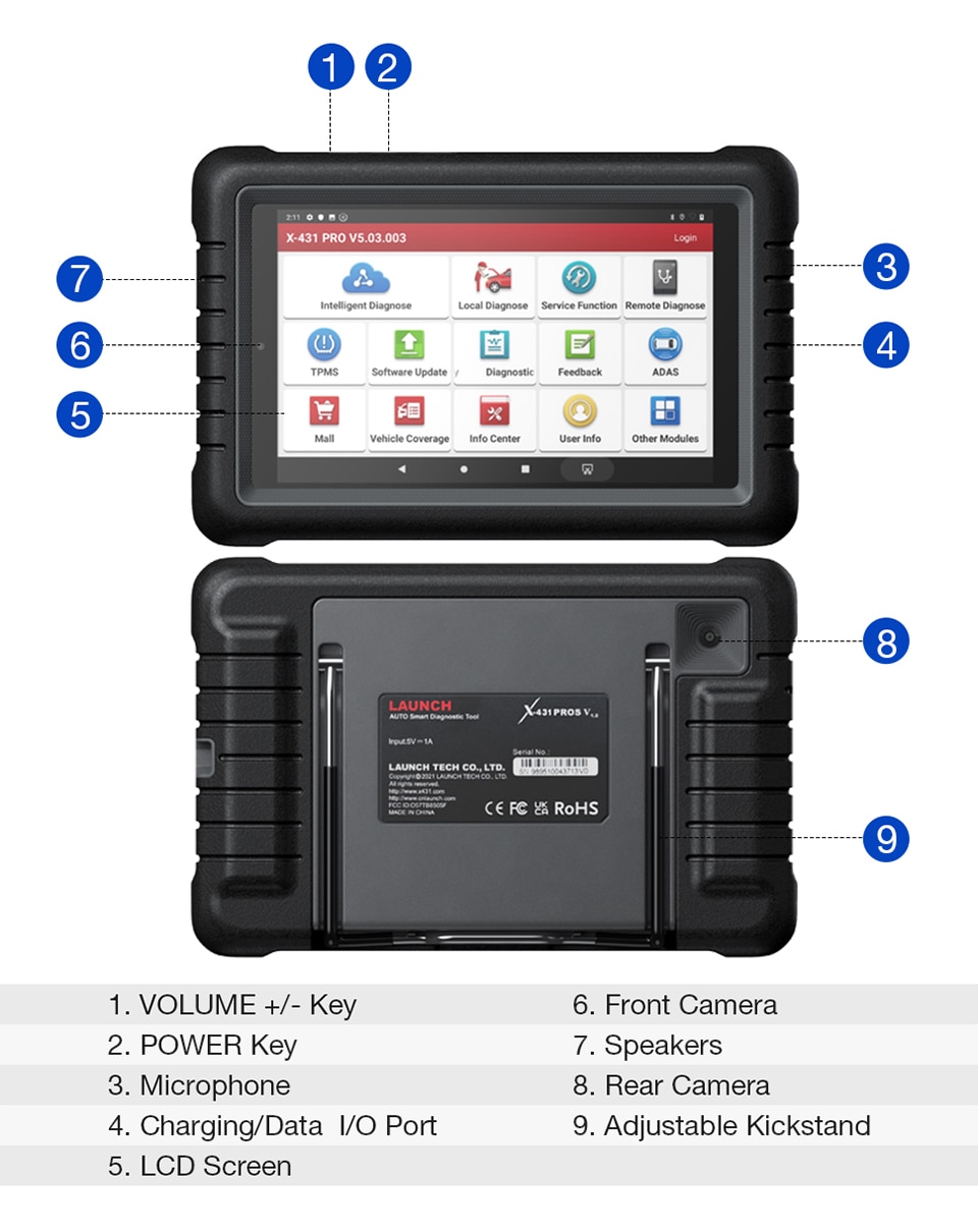 Activar el escáner obd2 de la herramienta de diagnóstico x431 pros V