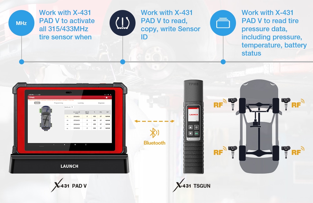 Activar el detector de presión de neumáticos de automóviles x431 tsgun tpms 