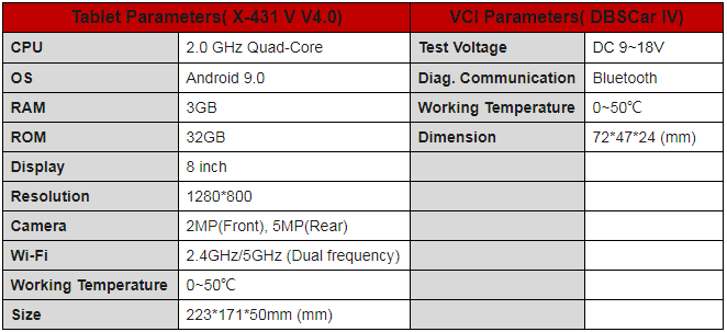 2021 Launch X431 V V5.0 8inch Tablet Wifi/Bluetooth Full