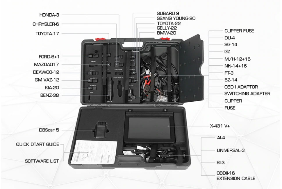 Lanzamiento del paquete x431 v + plus