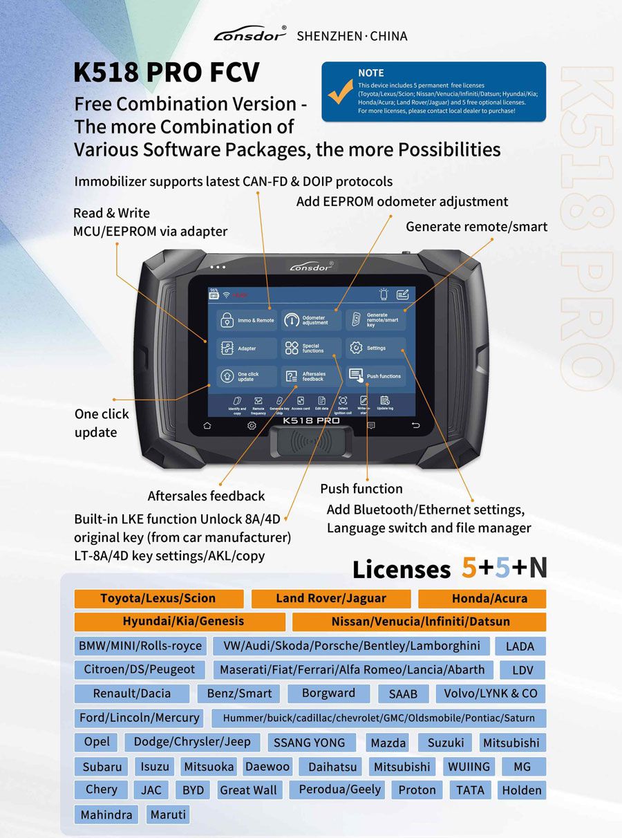 Lonsdor K518 PRO FCV 버전 (무료 조합 버전) 올 인 원 키 프로그래머