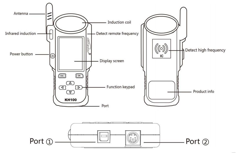 Componentes del dispositivo lonsdor kh100