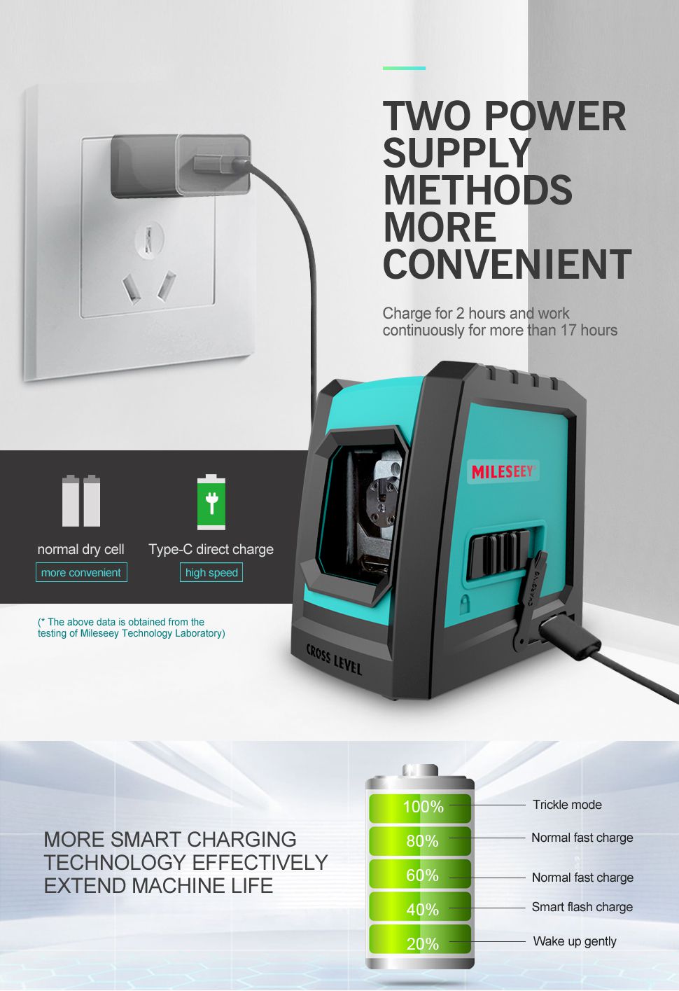 Mileseey Vertical & Horizontal 2 Lines Laser 