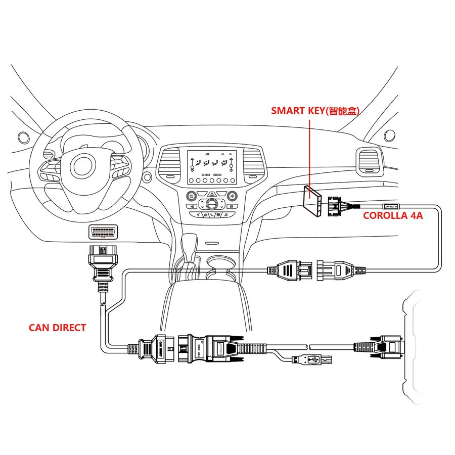 El obdstar puede guiar el método de conexión del kit de Toyota Corolla 2021