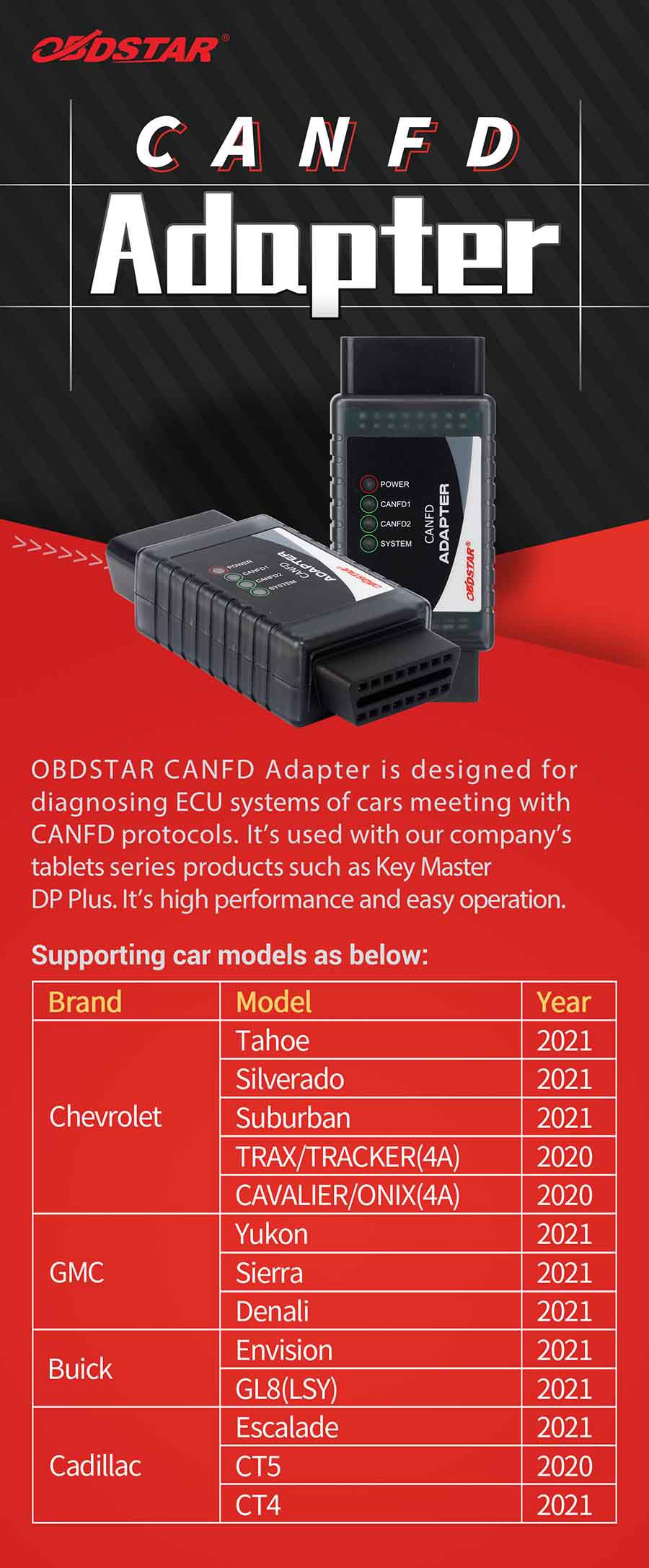 OBDSTAR CAN FD Adapter 