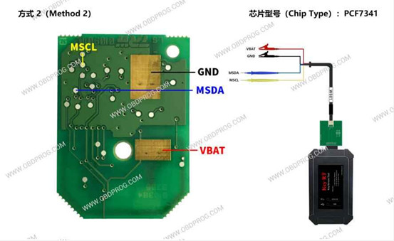 Use - odstar - Key - RT - RENEW - Tool - 4