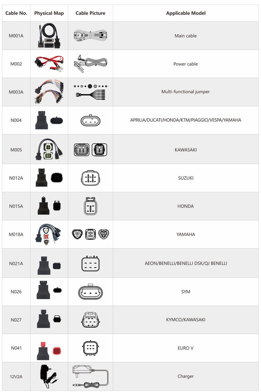 OBDSTAR MS50 Basic Version Motorcycle Diagnostic Tool