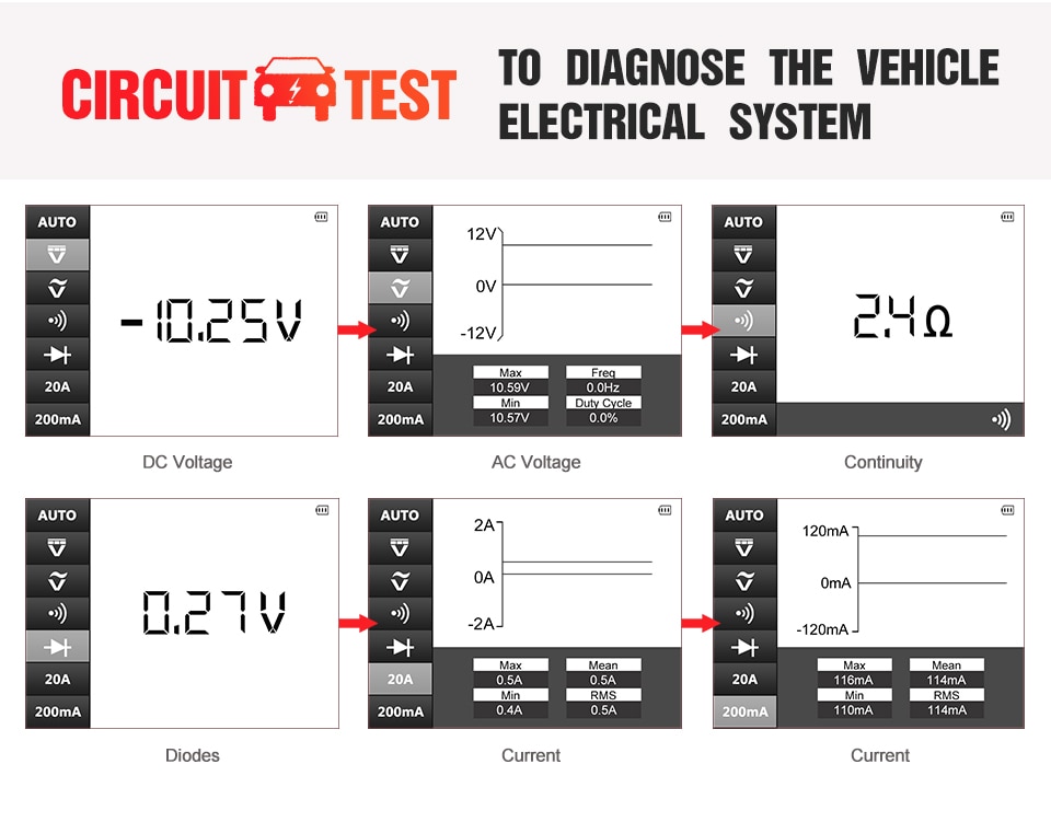 Original Autel AutoLink AL539 OBDII/CAN Scan Tool