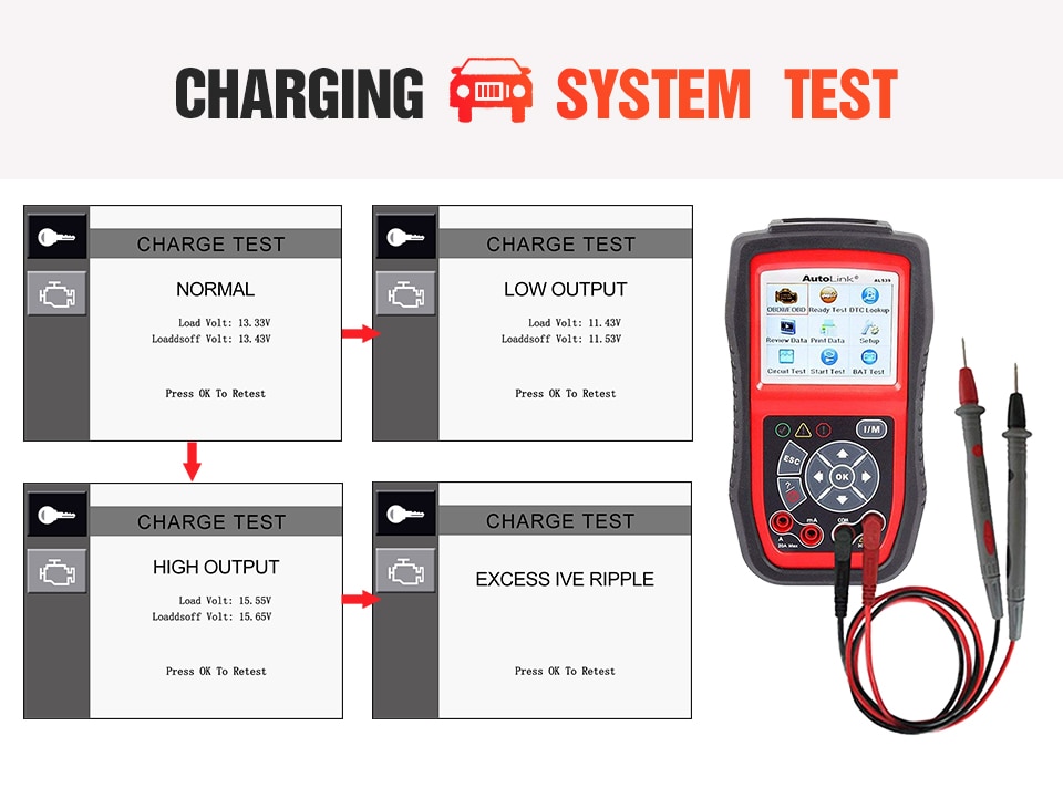 Herramienta de diagnóstico de fallas original autoel autolink al539 OBDII / CAN