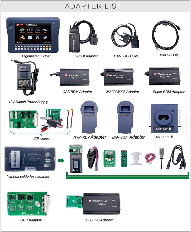 Original Yanhua Digimaster 3 Odometer