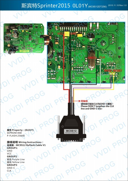 La versión actualizada de v414 muestra 2