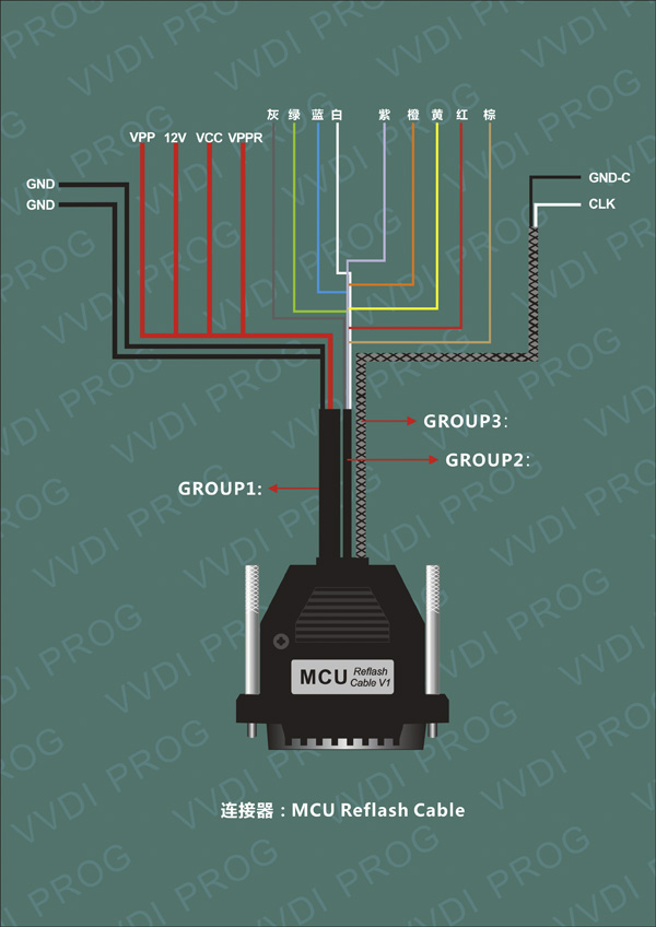 Programador v5.1.0 xhorse vvdi prog 