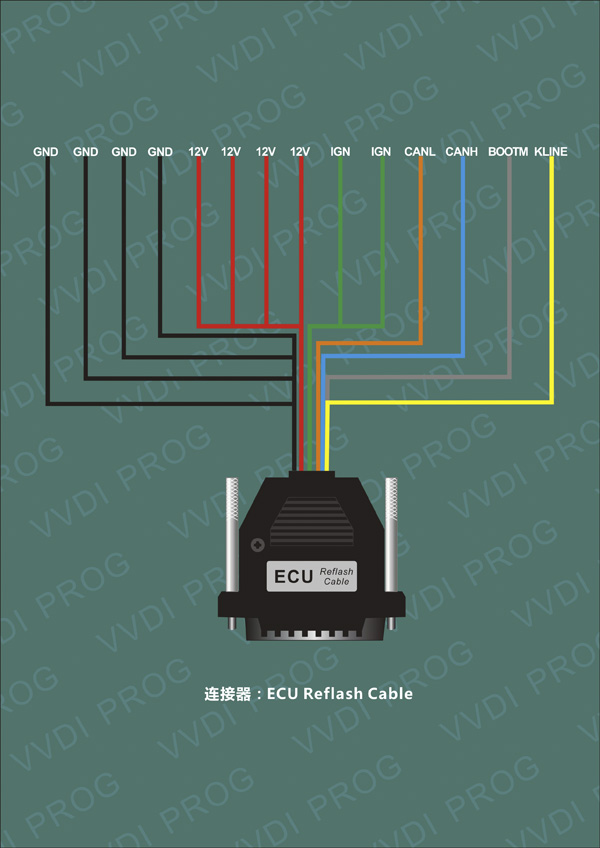 Programador vvdi prog - 3