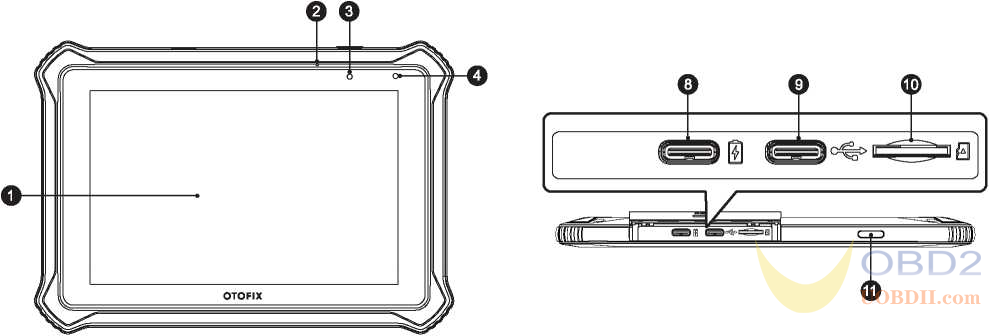 Otofix im1 tabletas