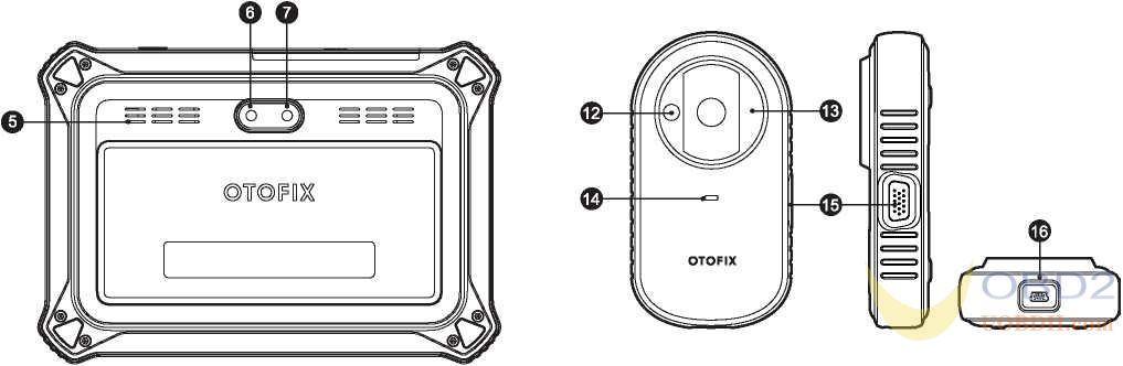 OTOFIX XP1公司