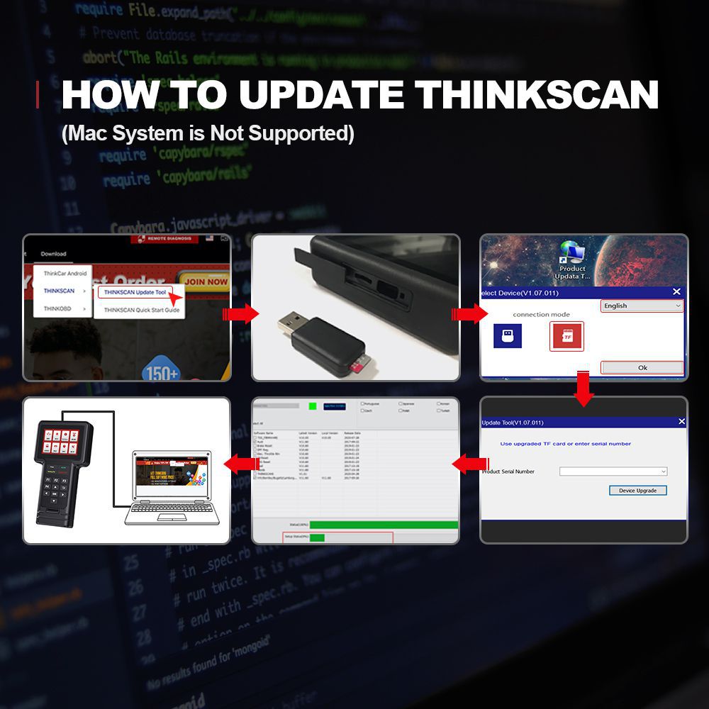 Thinkcar thinkscan 600 ABS / SRS diagnóstico de todo el sistema au