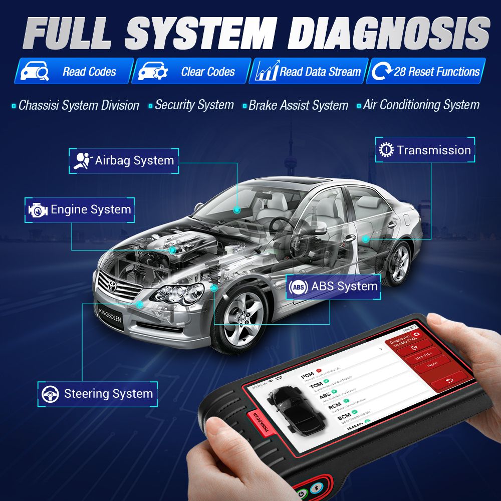 Escaneo de diagnóstico obd2 de todo el sistema thinkcar thinkscan Max