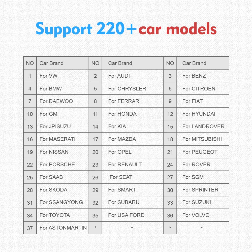 Thinkcar Thinktool mini OBD2 Scanner