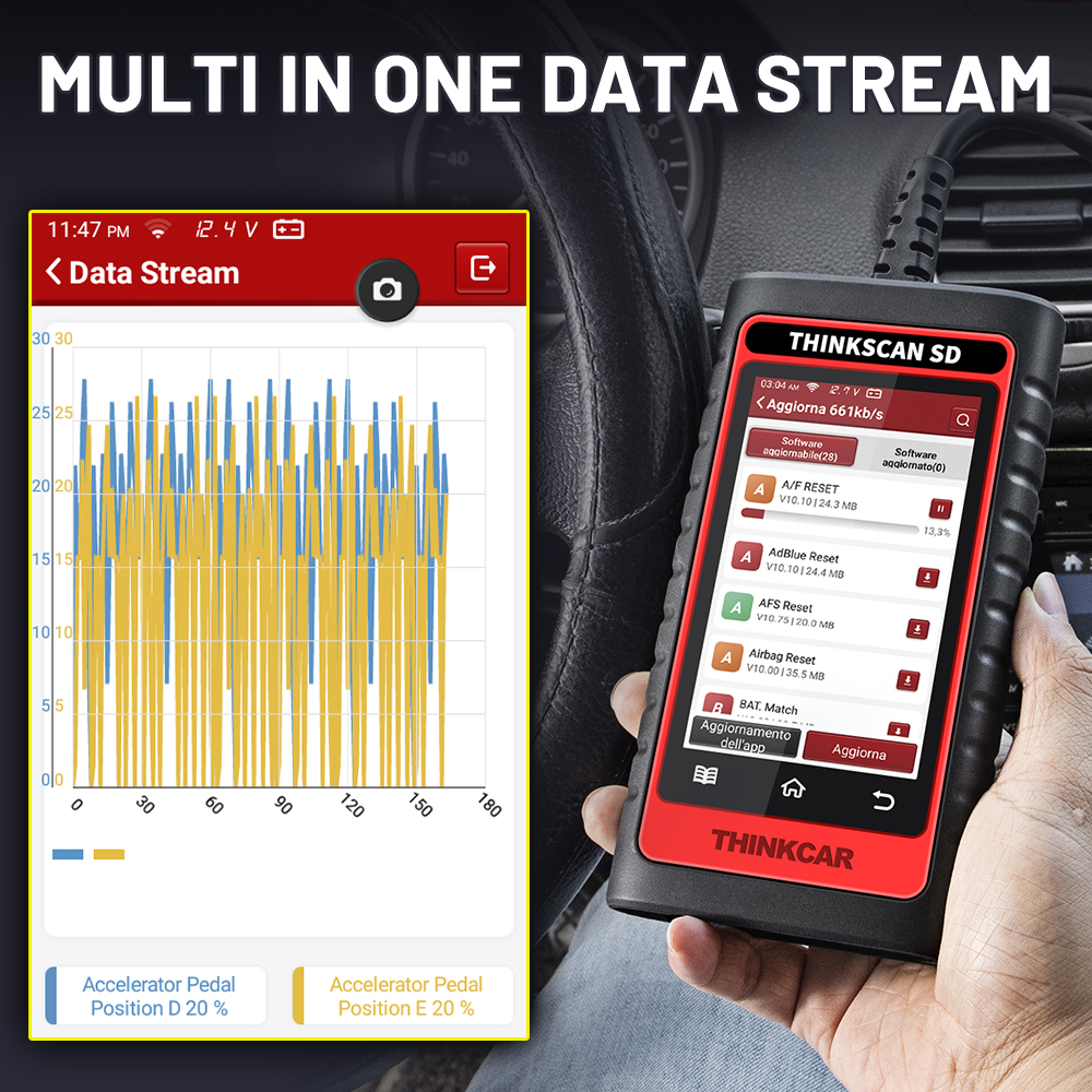 THINKCAR Thinkscan SD2 OBD2 Automotive Scanner