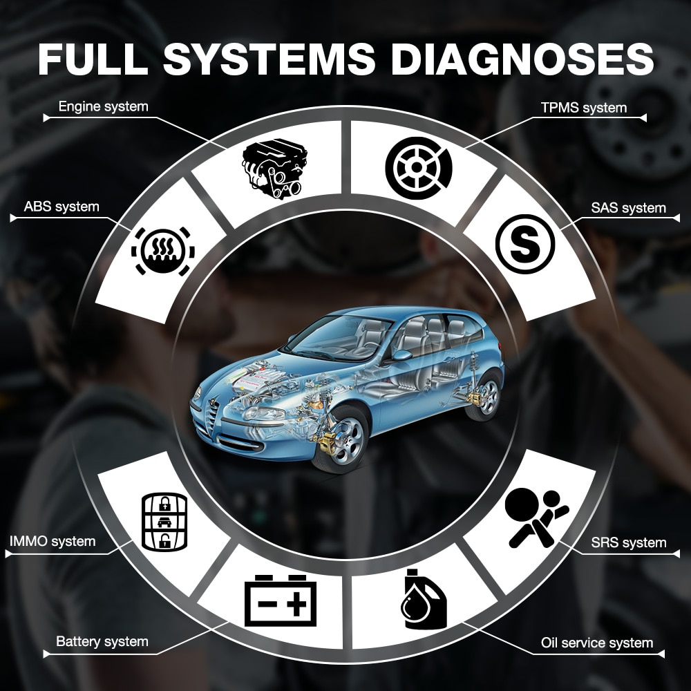 THINKCAR Thinktool Pro New OBD2 Scanner